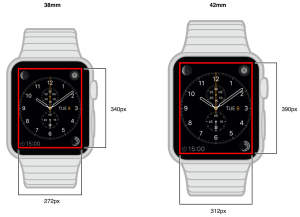 Apple Watch Screen Sizes
