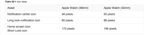 Apple Watch Icon Sizes