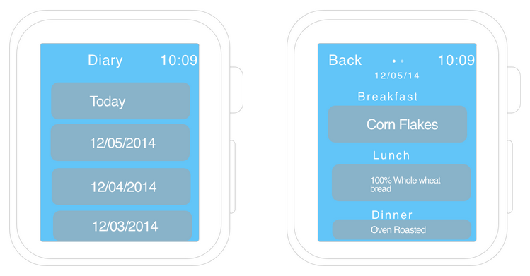 myfitnesspal not adding exercise calories from apple watch