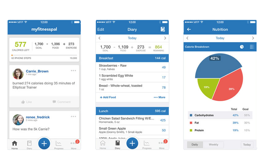 myfitnesspal and apple health