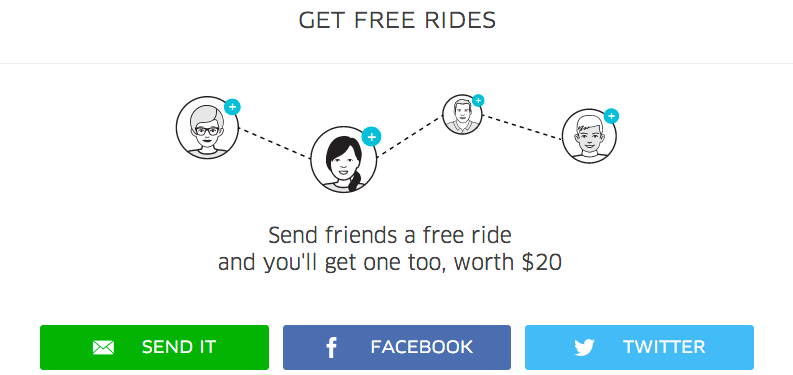 Creating Customer Evangelists - Uber referral program