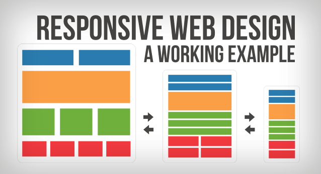 Responsive Web Diagram | Appomate